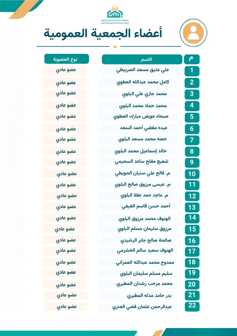 أعضاء الجمعية العمومية